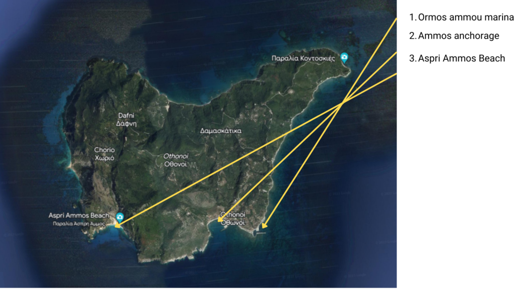 סקירת נקודות עניין בים היוני - חלק צפוני (קורפו) - לבניית מסלול הפלגה